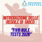 Introduzione Regole di Gioco “FIVB Rule Tests 2026”